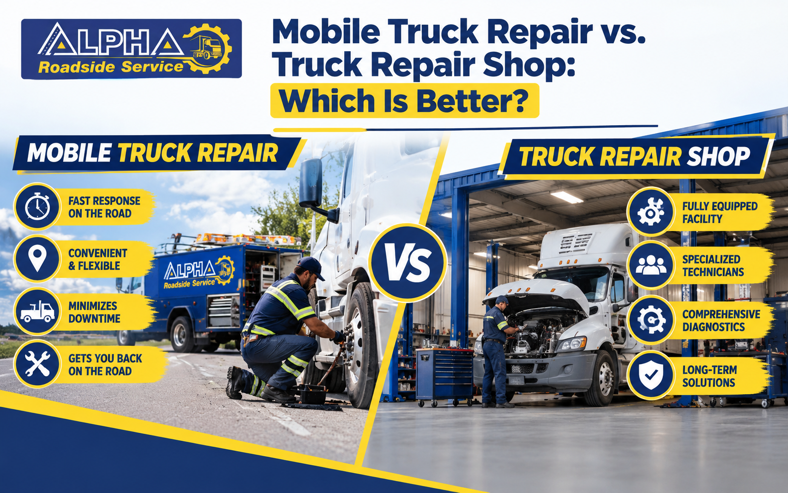 Mobile vs. In-Shop Truck Repair: Which Makes More Sense for Your Situation?